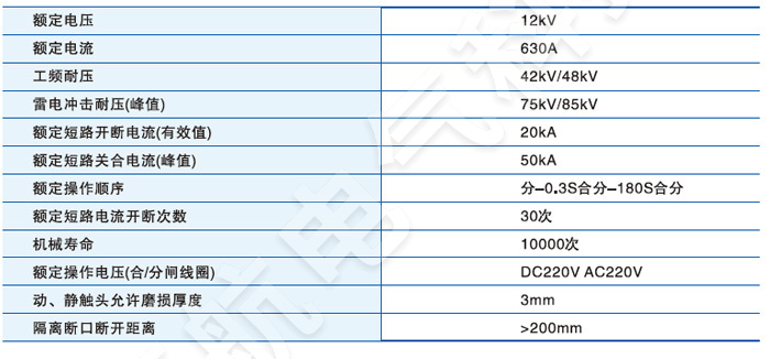 ZW8-12/630-20戶外高壓真空斷路器主要技術參數(shù)