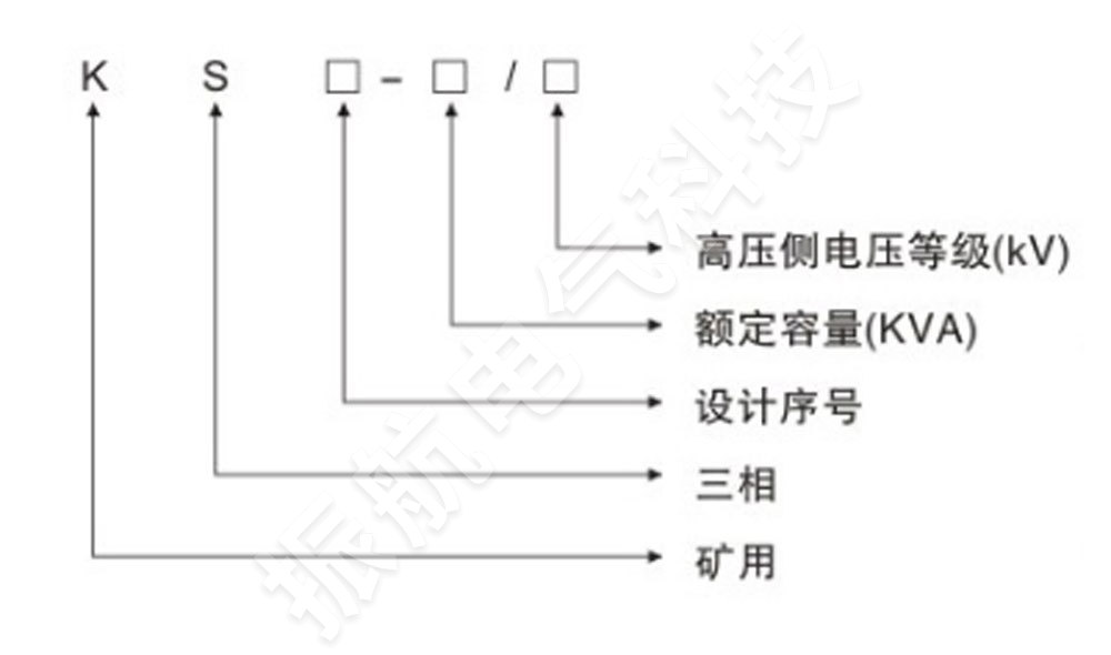 KS9、KS11油浸式礦用變壓器詳情1.jpg