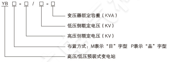 YB□-12/0.4預裝式變電站型號說明